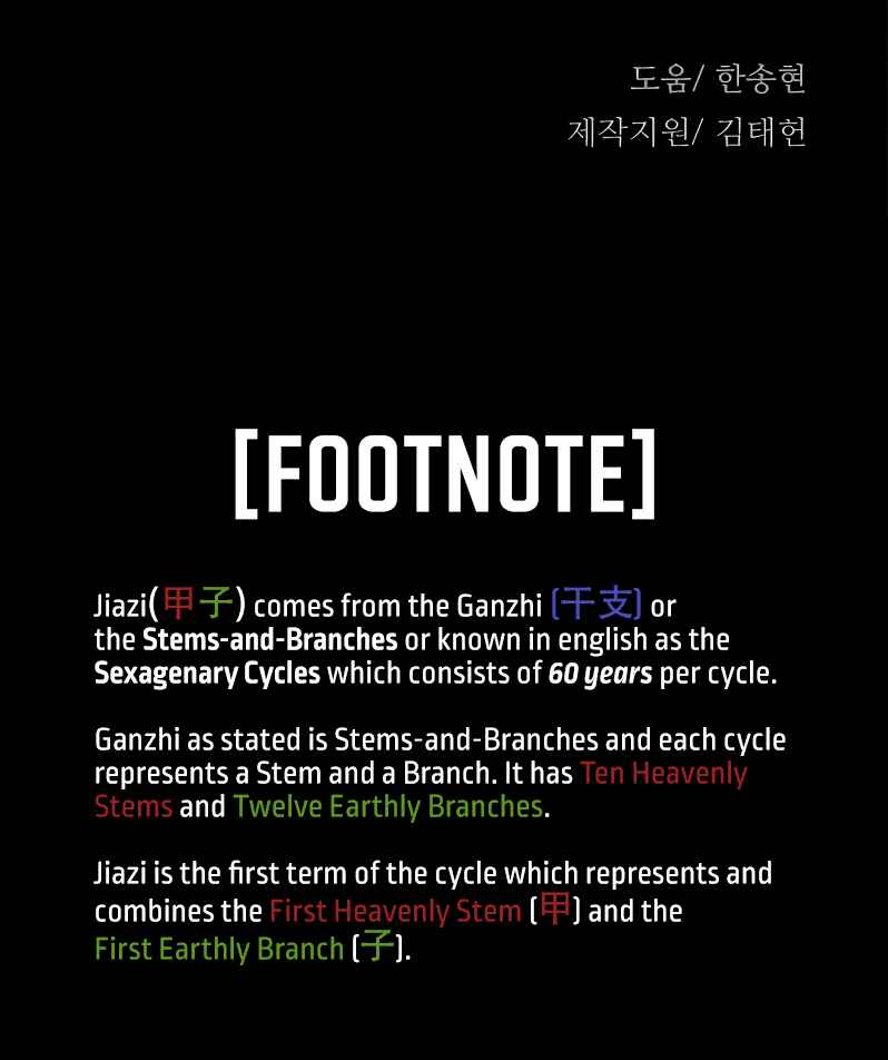 Murim RPG Simulation Chapter 17 - Page 136