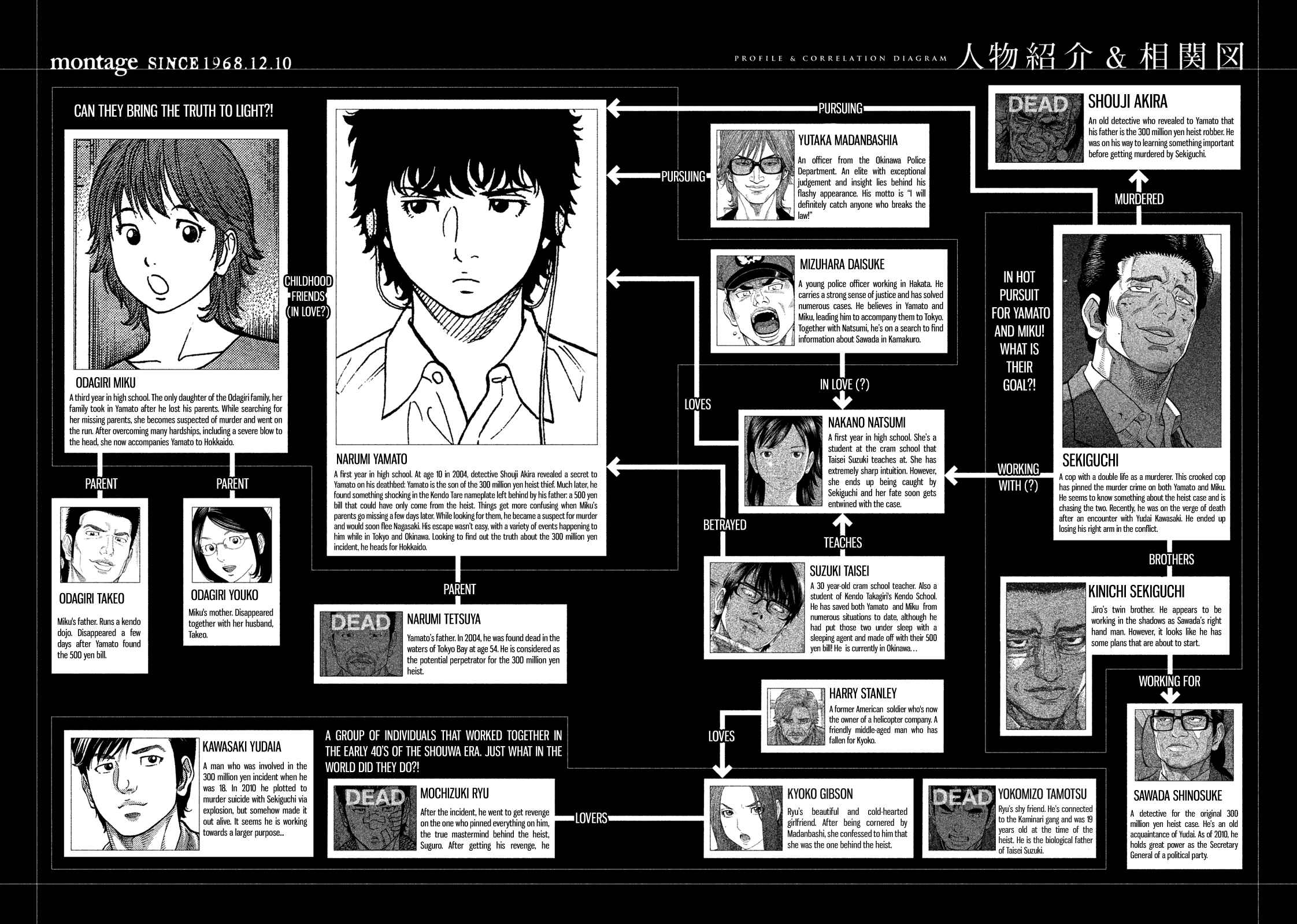 Montage Chapter 119 - Page 4