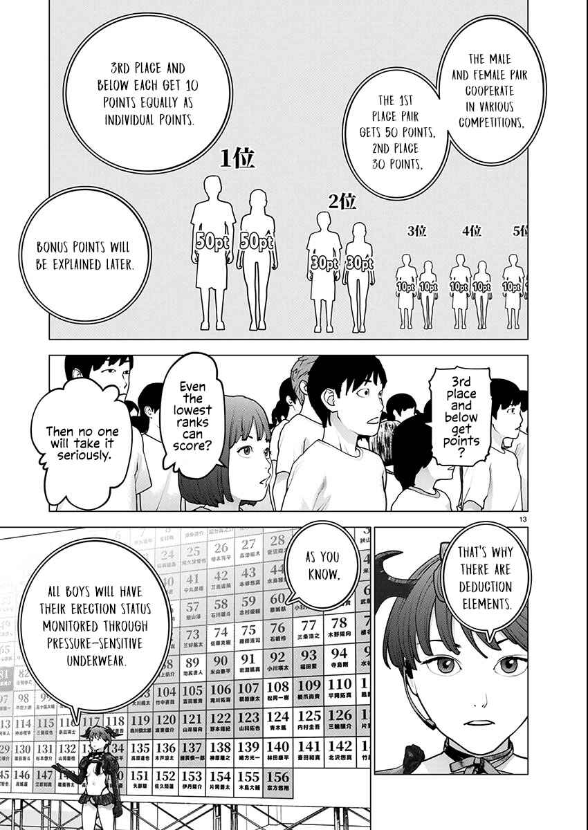 Seishokuki Chapter 178 - Page 13