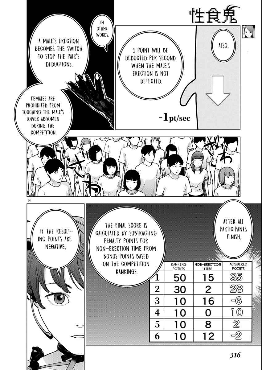 Seishokuki Chapter 178 - Page 14