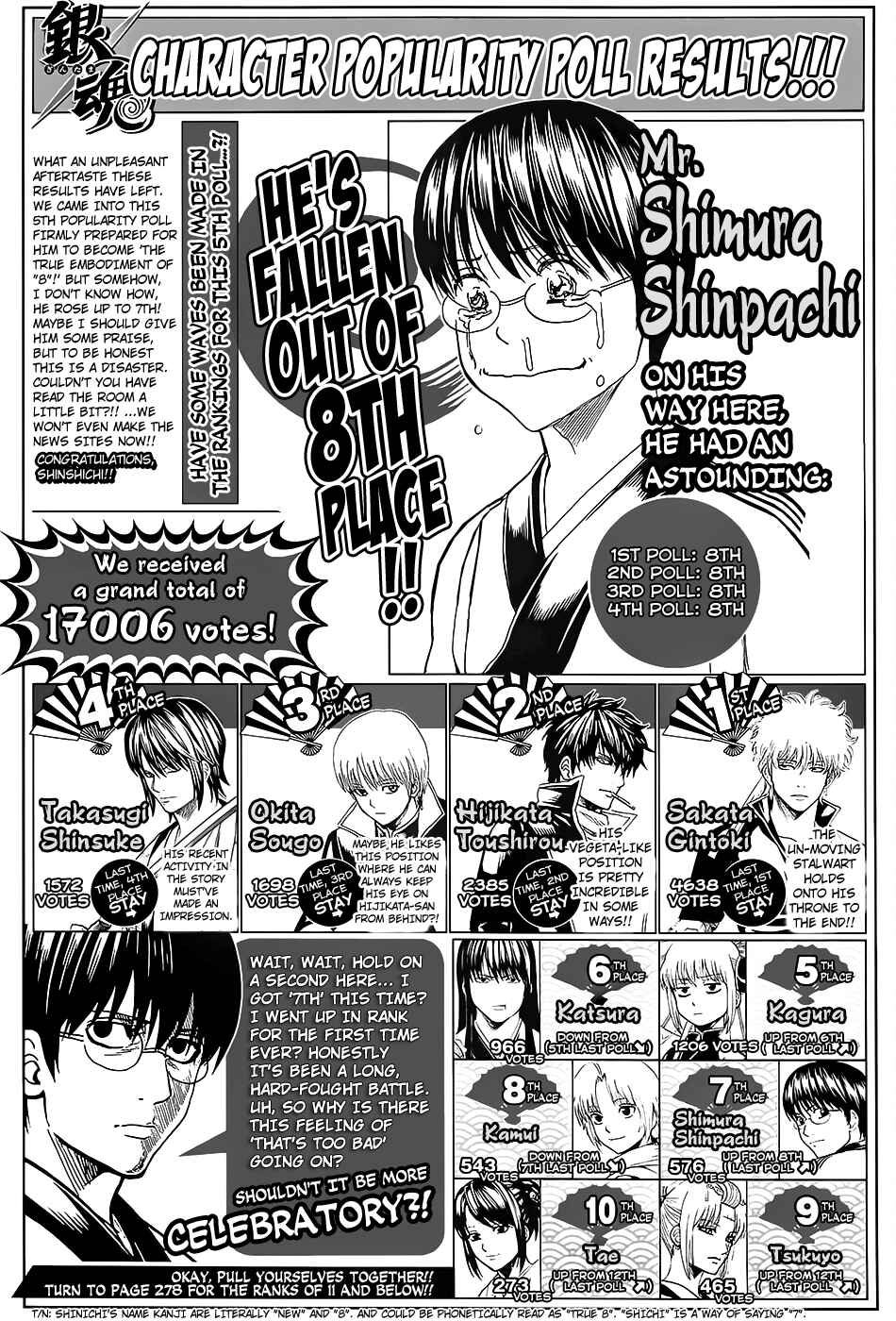 Gintama Chapter 657 - Page 21