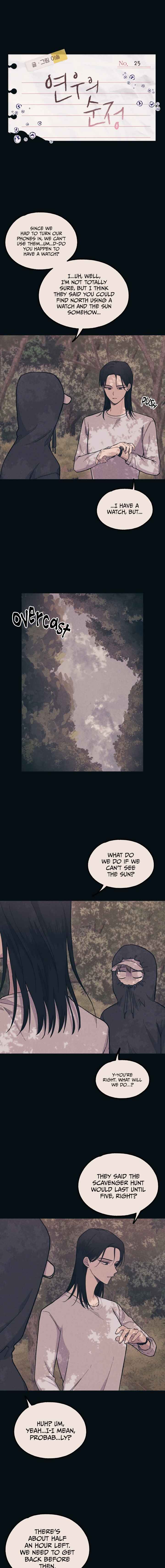 Yeon-u ui Sunjeong Chapter 25 - Page 2