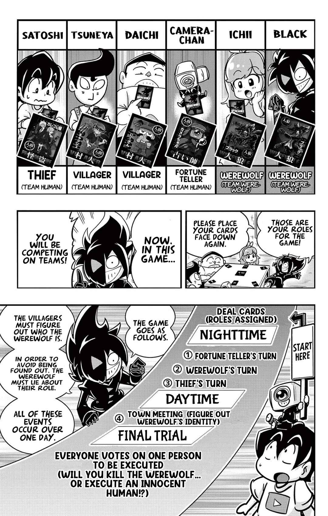 Black Channel Chapter 15.5 - Page 3