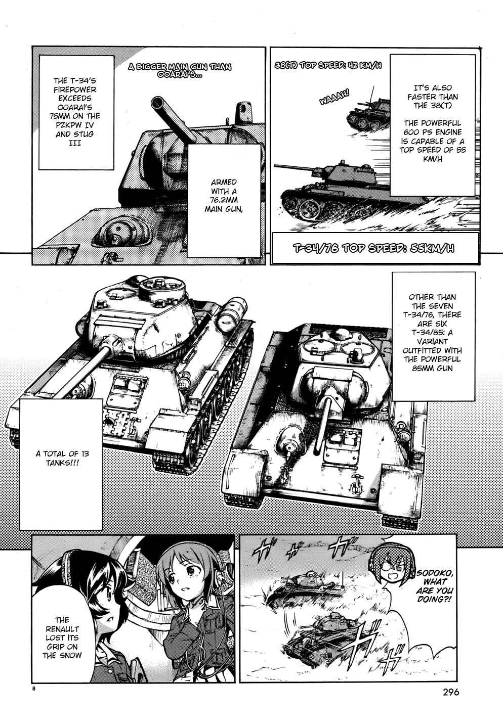 Girls und Panzer Chapter 12 - Page 8