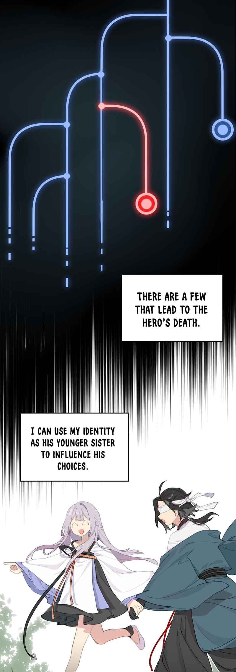 Kill the Male Lead to Become the Villainess Chapter 11 - Page 12