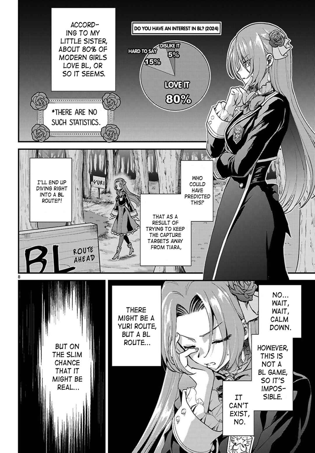 Danshi Koukousei, Otome Game no Akuyaku Reijou ni Tensei Suru. Chapter 9 - Page 8
