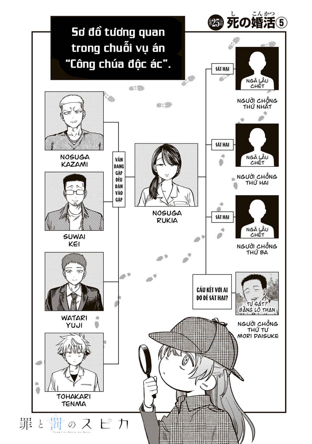 Tsumi to Batsu no Spica Chapter 25 - Page 2