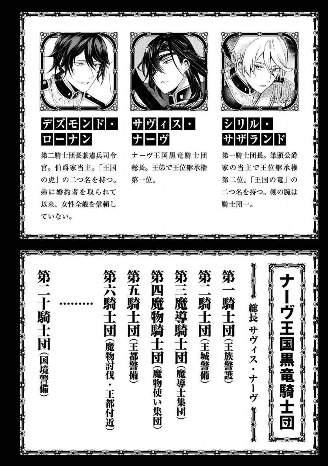 Tenseishita Daiseijo wa, Seijo Dearu Koto wo Hitakakusu - A Tale of The Great Saint Chapter 5 - Page 5