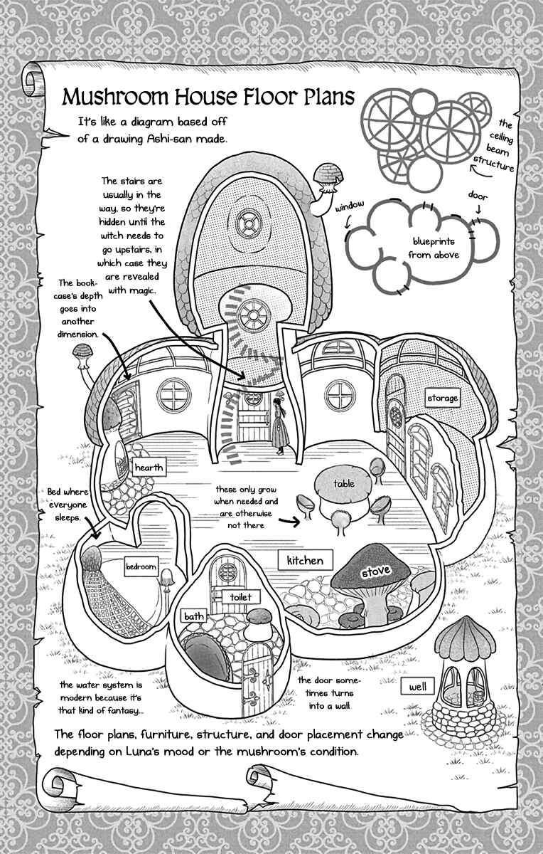 Champignon no Majo Chapter 2 - Page 45