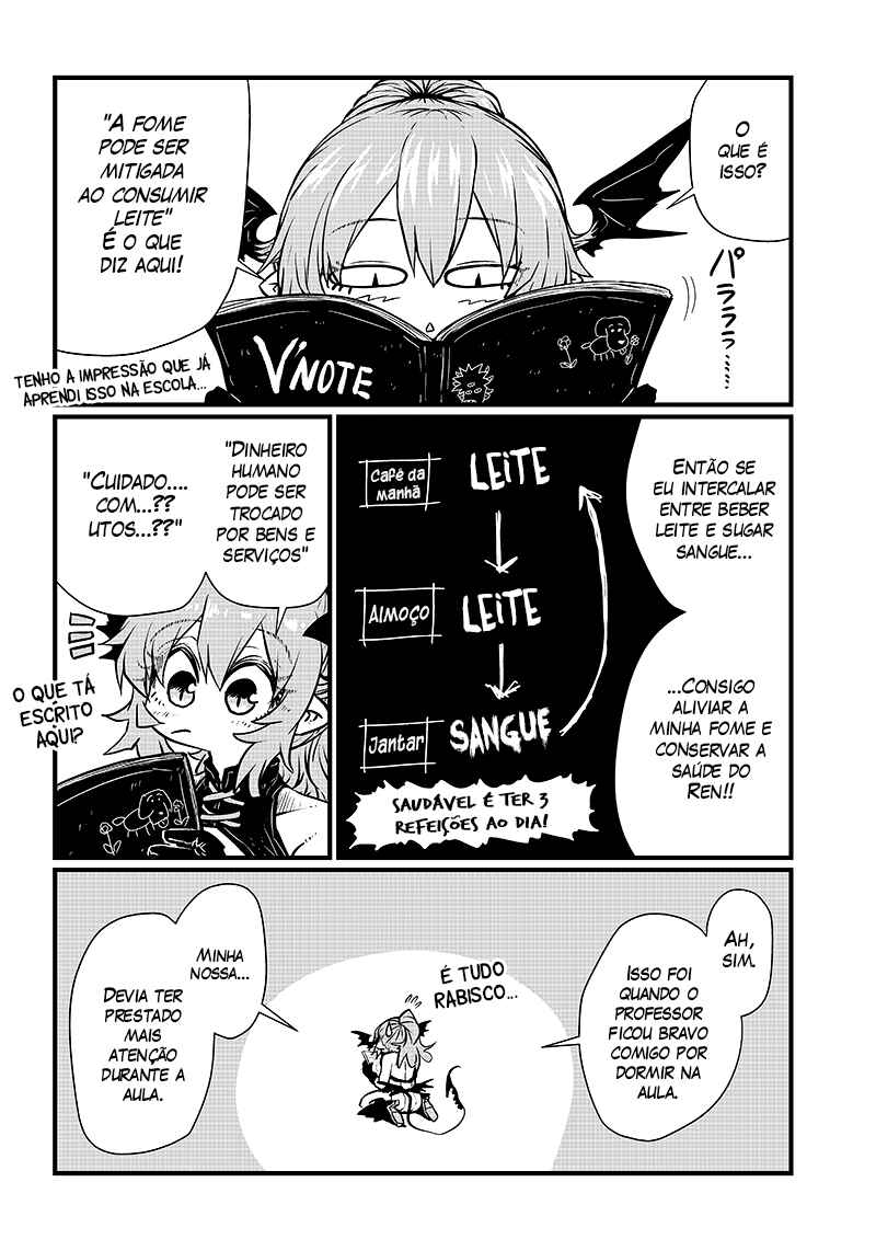 Oyaku ni Tatsu no de Chi o Kudasai Chapter 5 - Page 2