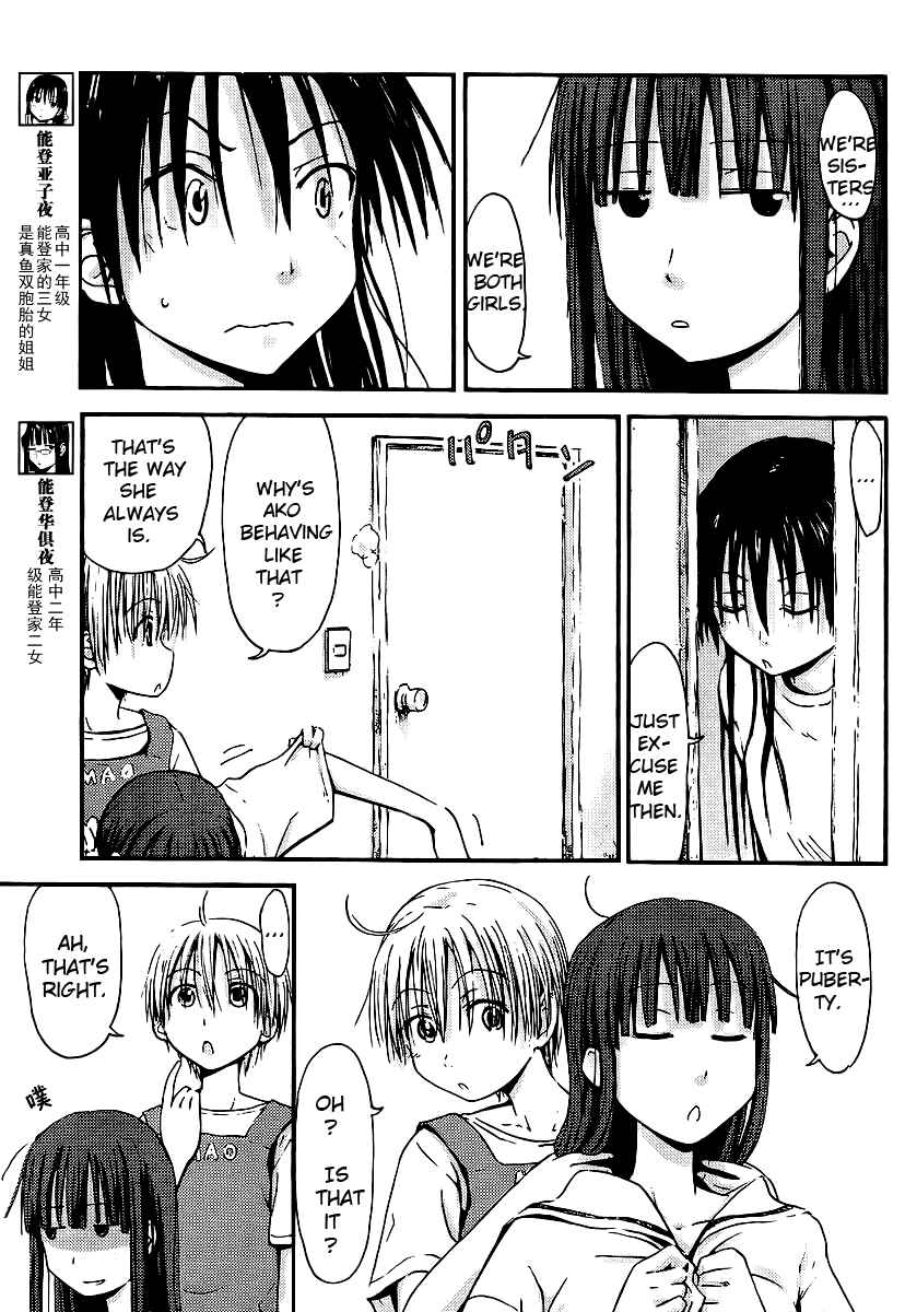 Mao Marimo Chapter 3 - Page 7
