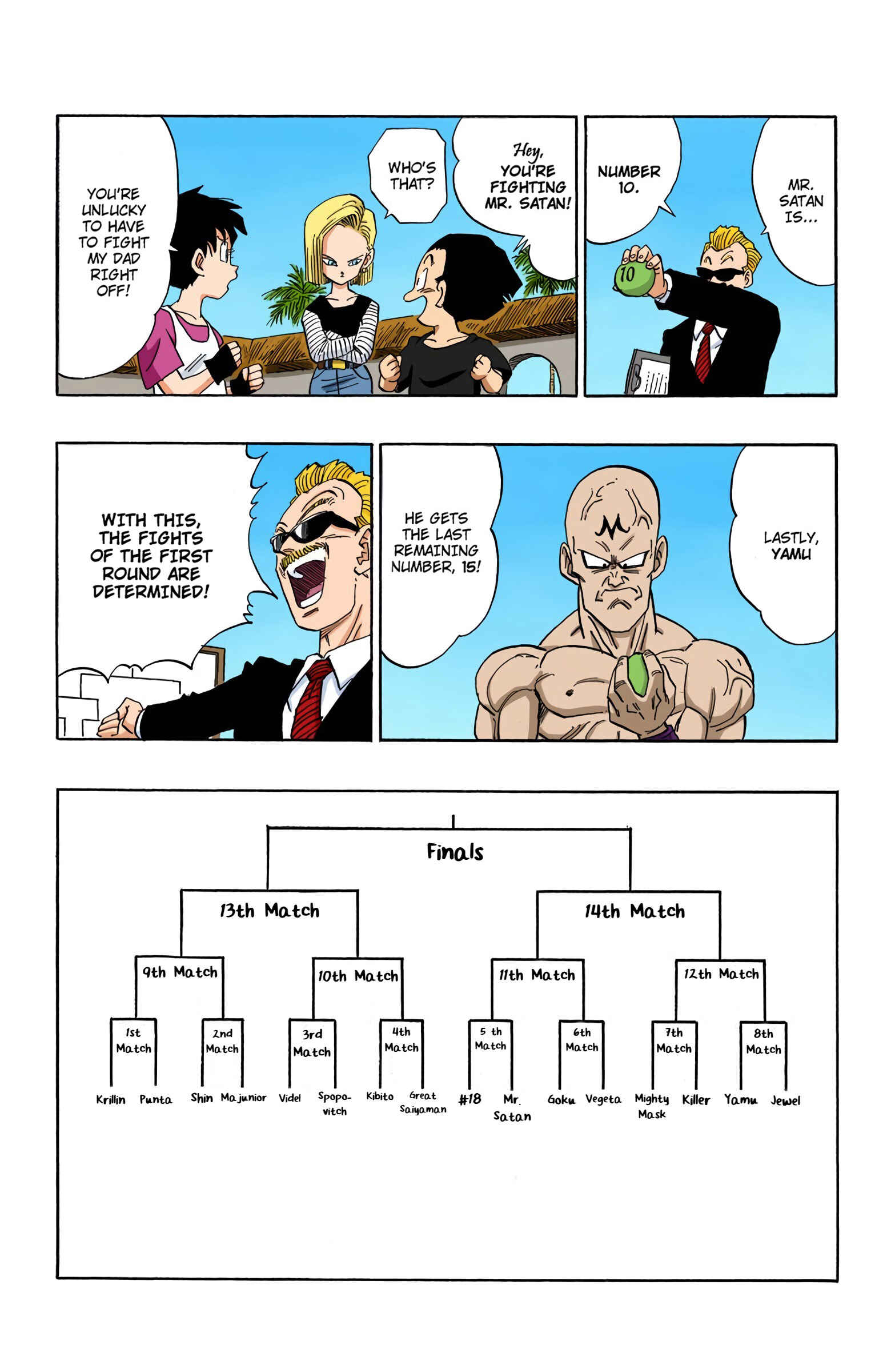 Dragon Ball (Official Colored) Chapter 438 - Page 13