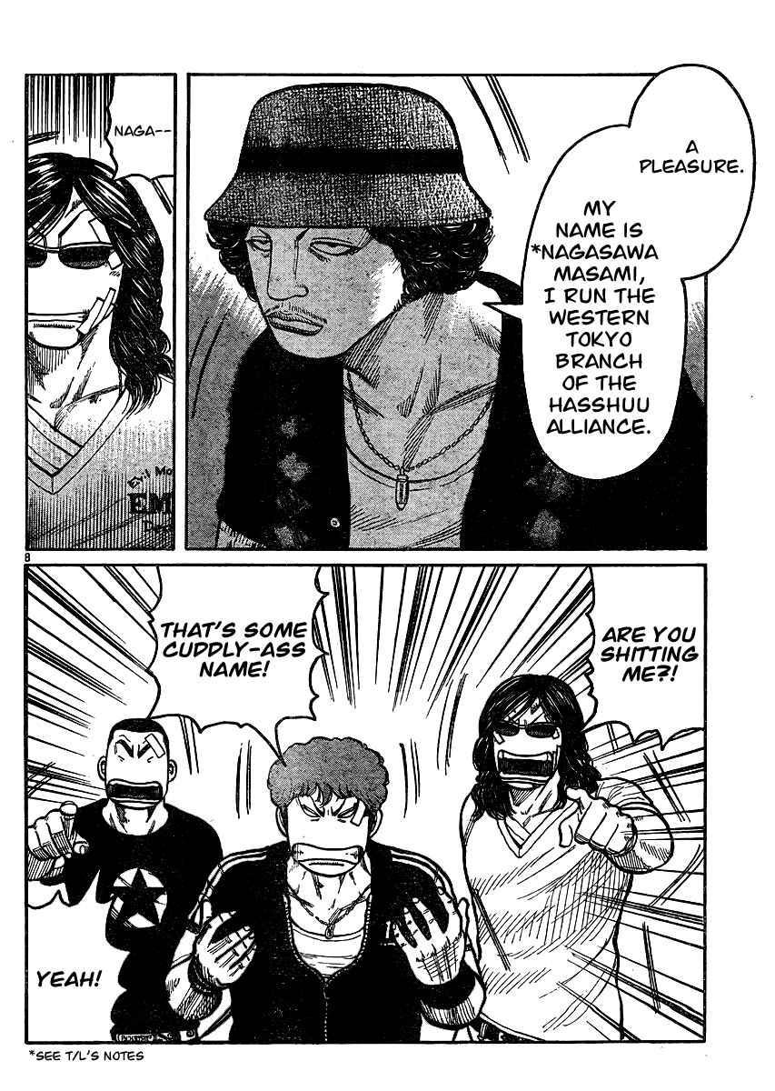 WORST Chapter 123 - Page 8
