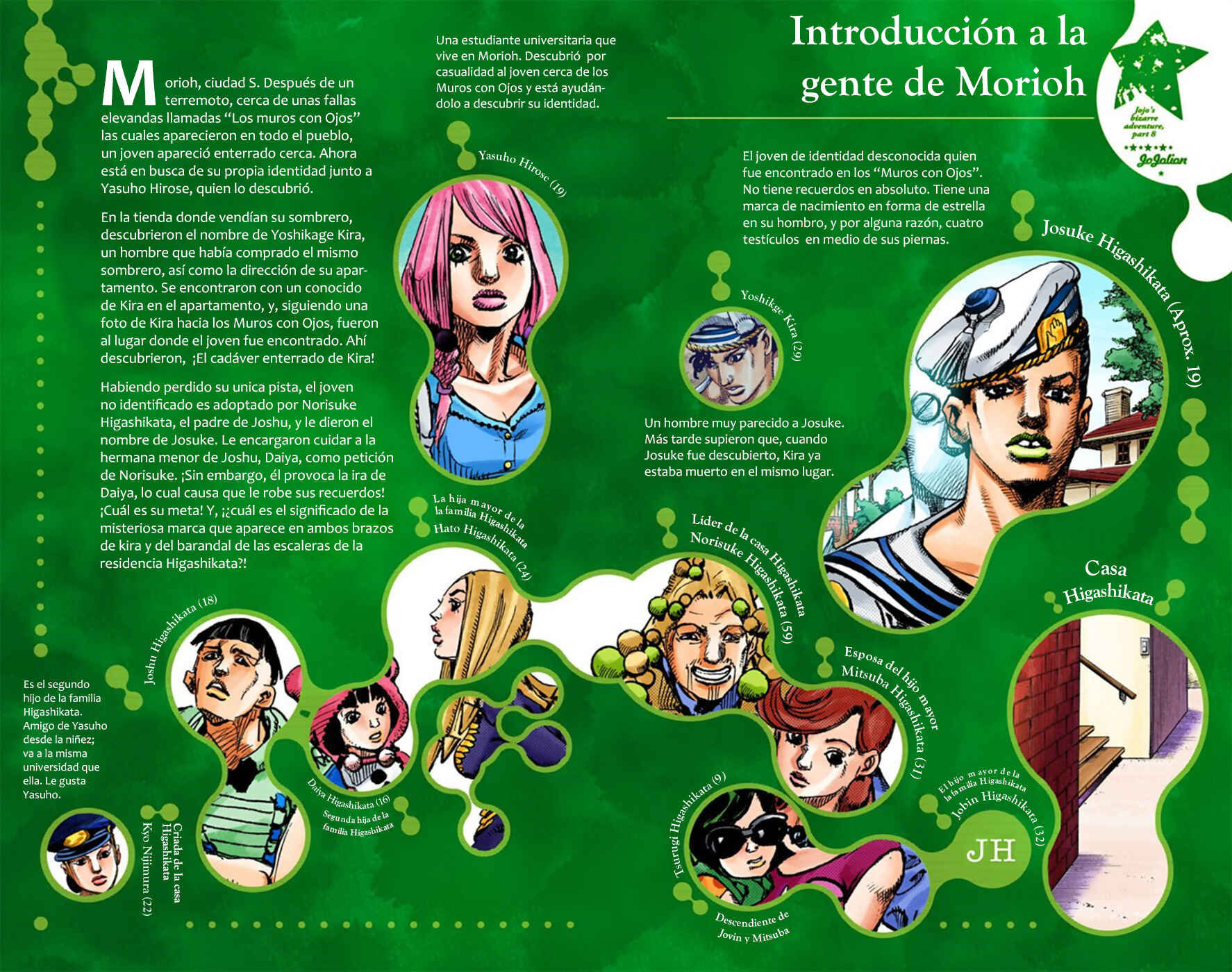 JoJo no Kimyou na Bouken: Part 8 - JoJolion Color-ban Chapter 10 - Page 3