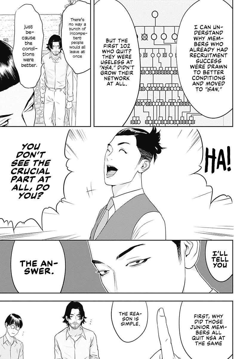 Duck Leeks are Poisonous: Professor Kamo's Lecture on Human Economics Chapter 8 - Page 19