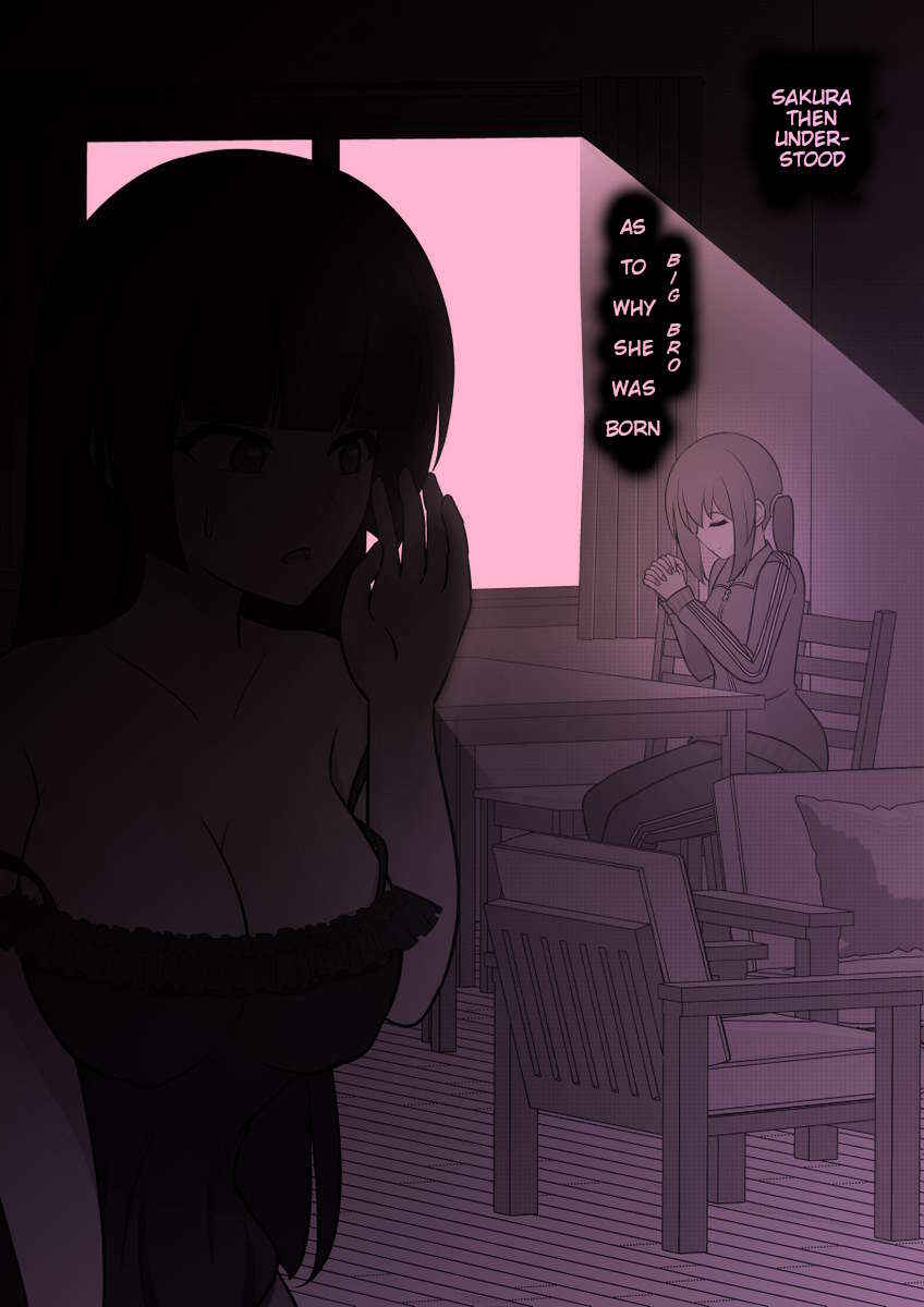 Danjo-hi 1:39 no Heikou Sekai wa Omoi no Hoka Futsuu (Fan Colored) Chapter 16 - Page 2
