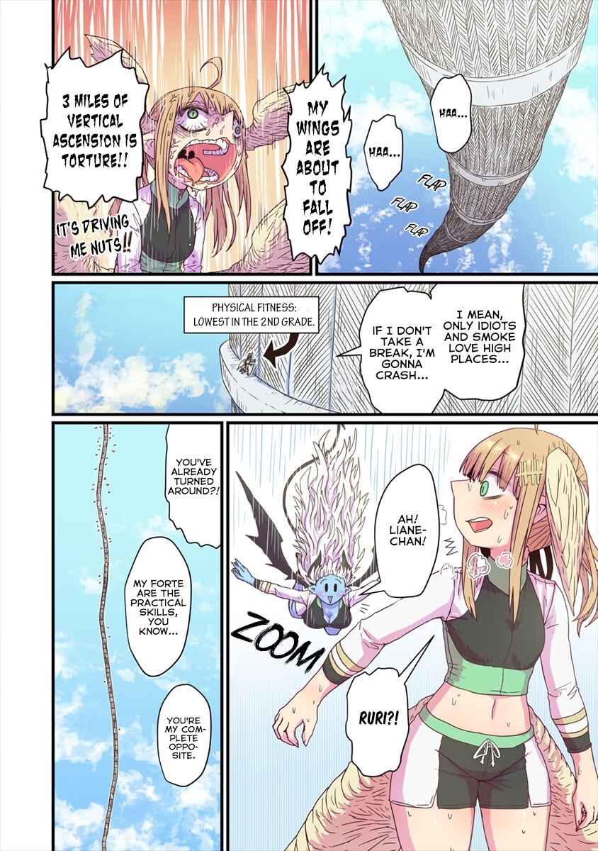 Blue Skin, Big Tits and a Fucking Loner Chapter 2 - Page 4