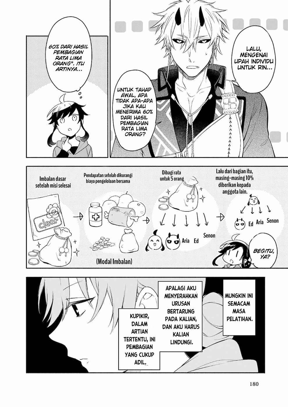 Suterare Seijo no Isekai Gohantabi Chapter 4 - Page 13