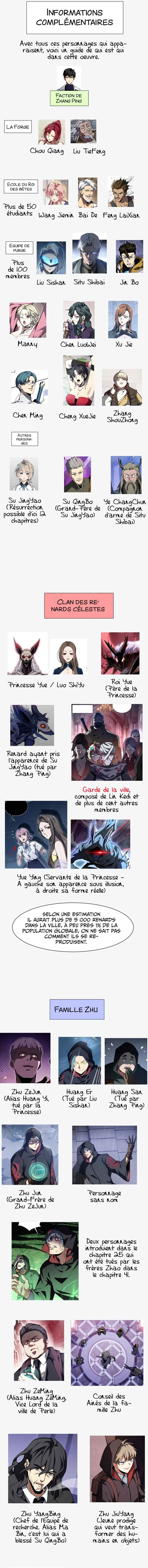 Wǒ Qìyuēle Wǒ Zìjǐ Chapter 62.5 - Page 2
