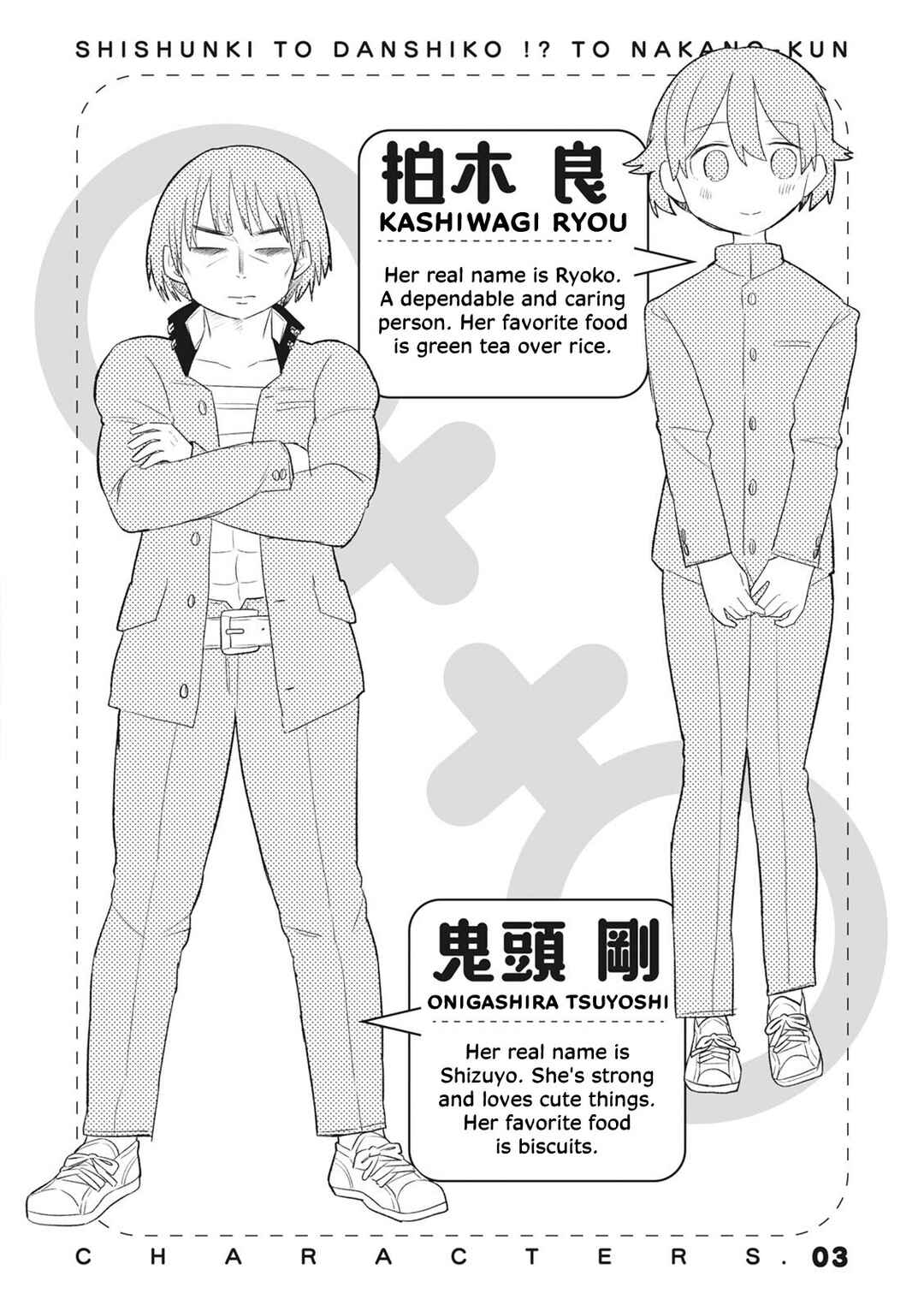 Puberty, an All Boys School!? and Nakano-kun Chapter 7.5 - Page 12