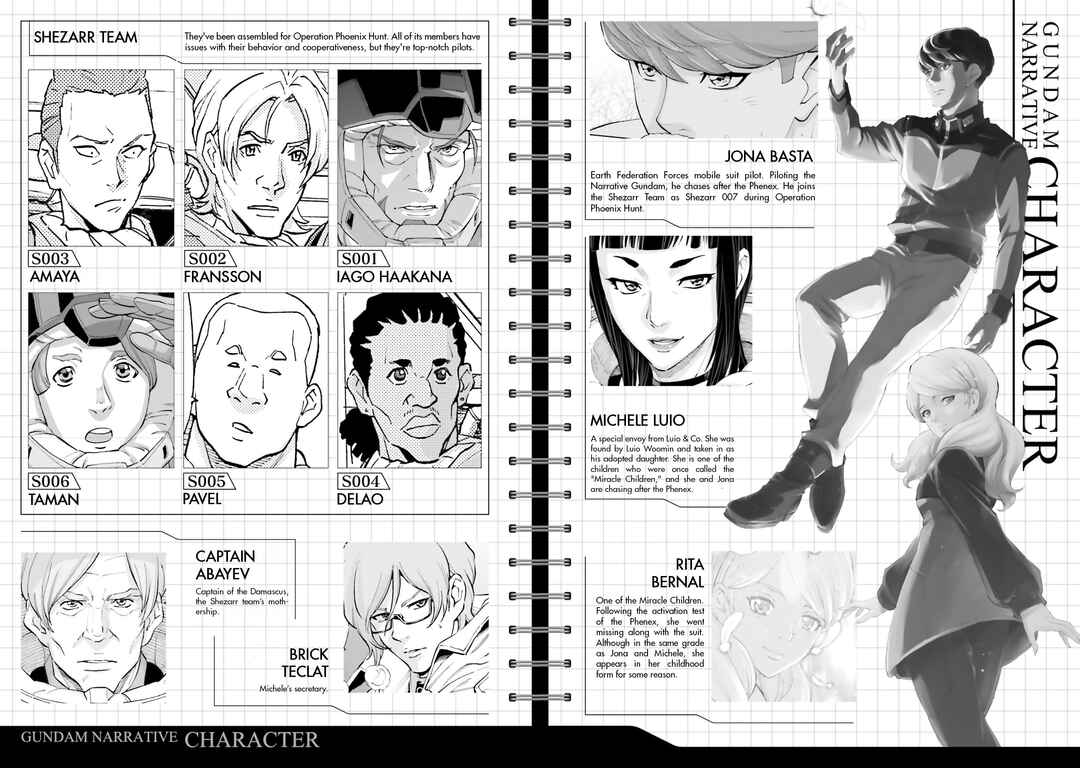 Mobile Suit Gundam NT (NARRATIVE) Chapter 21 - Page 5