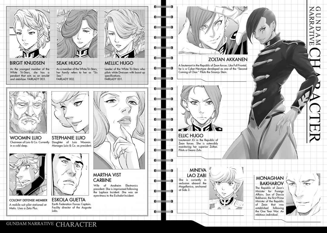 Mobile Suit Gundam NT (NARRATIVE) Chapter 21 - Page 6