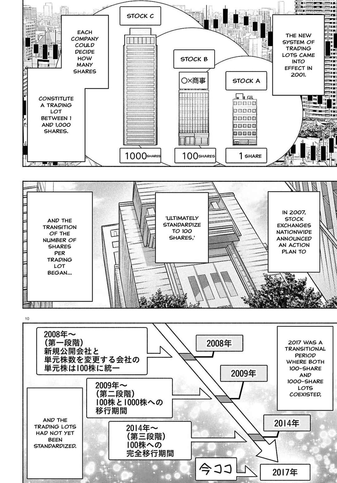 FX Senshi Kurumi-chan Chapter 49 - Page 10