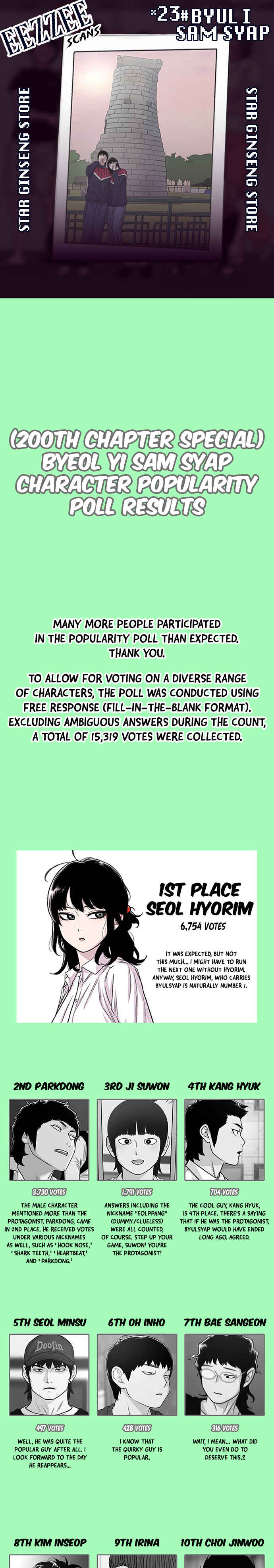 Byeorisamsyap Chapter 200 - Page 1