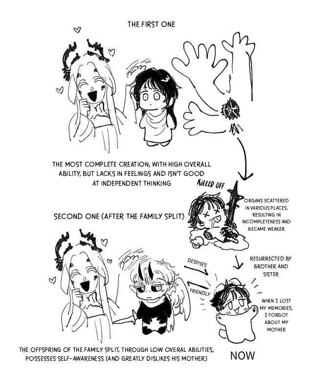 Leo 11 Chapter 1.1 - Page 45
