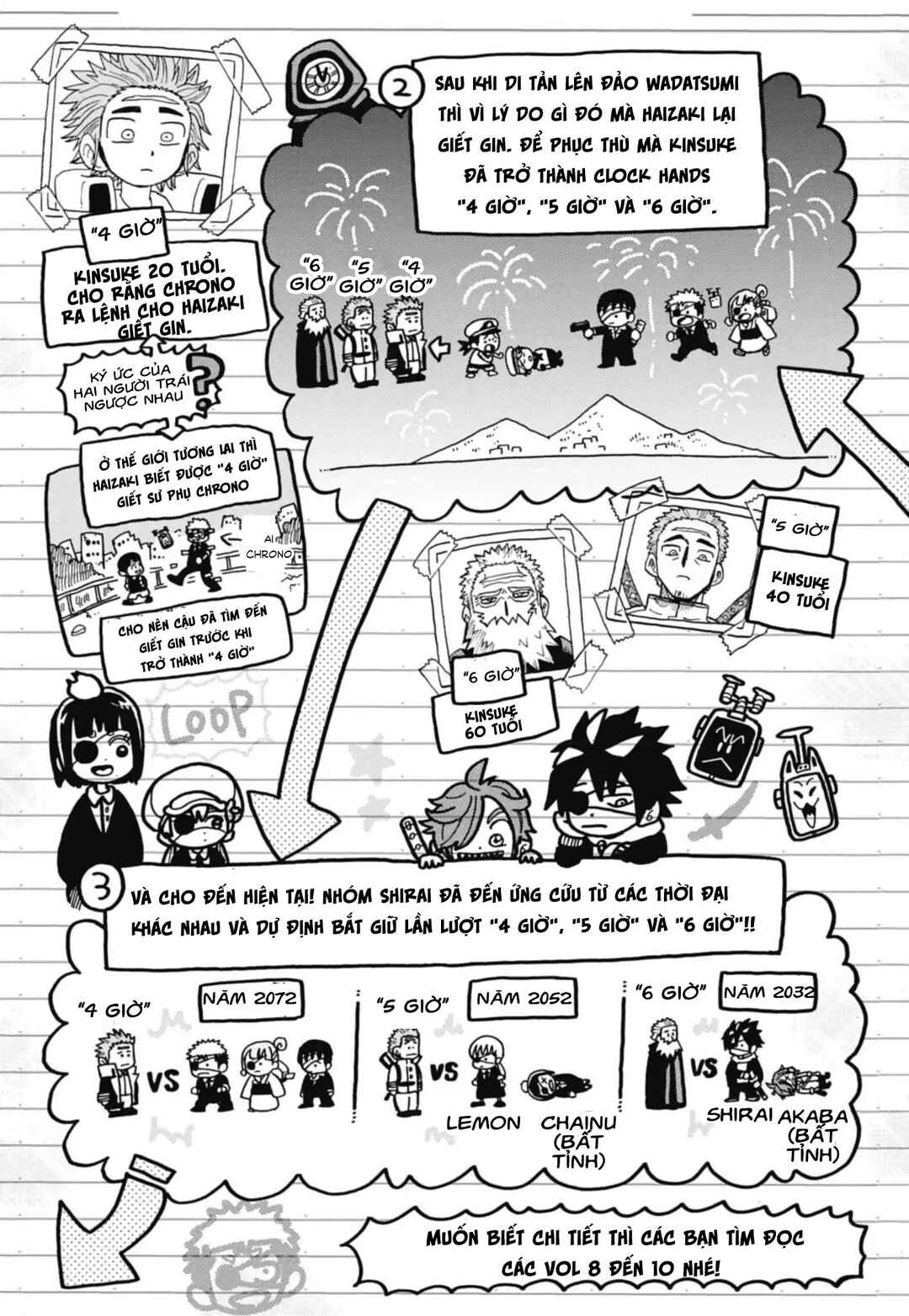 Unmei no Makimodoshi Chapter 47 - Page 4