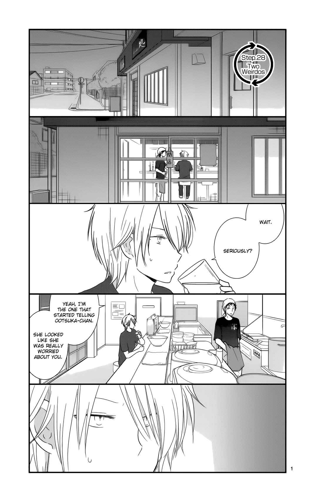 Shishunki Bitter Change Chapter 28 - Page 1
