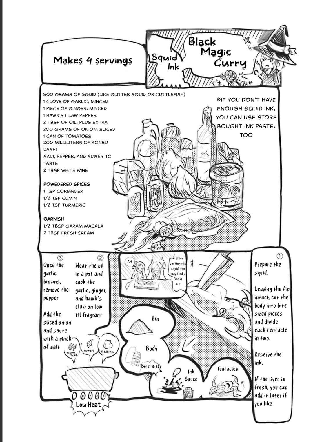 Spicy Days! Chapter 8 - Page 23