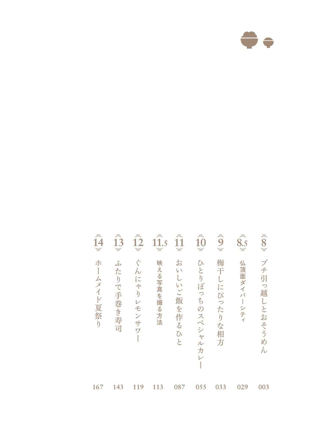 Aikagi-kun to Shiawase Gohan Chapter 14.6 - Page 4