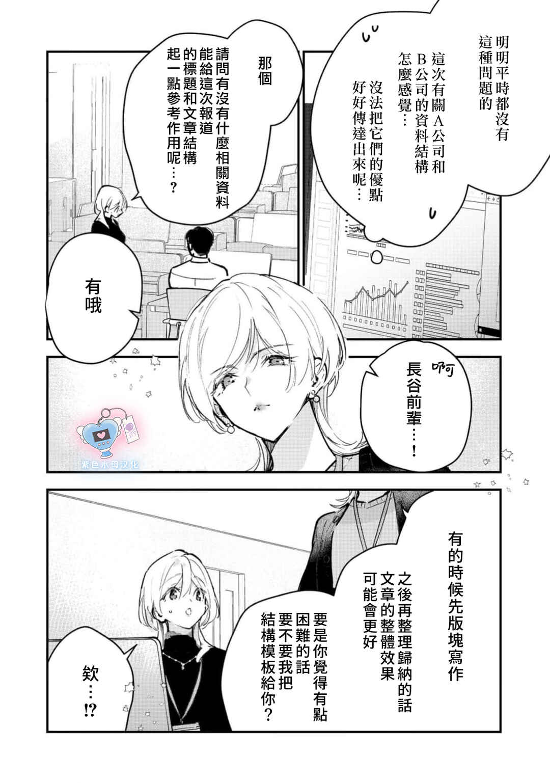 Inukai-san wa Kakure Dekiai Joushi - Konya dake wa "Suki" o Gaman Dekimasen! Chapter 21 - Page 28