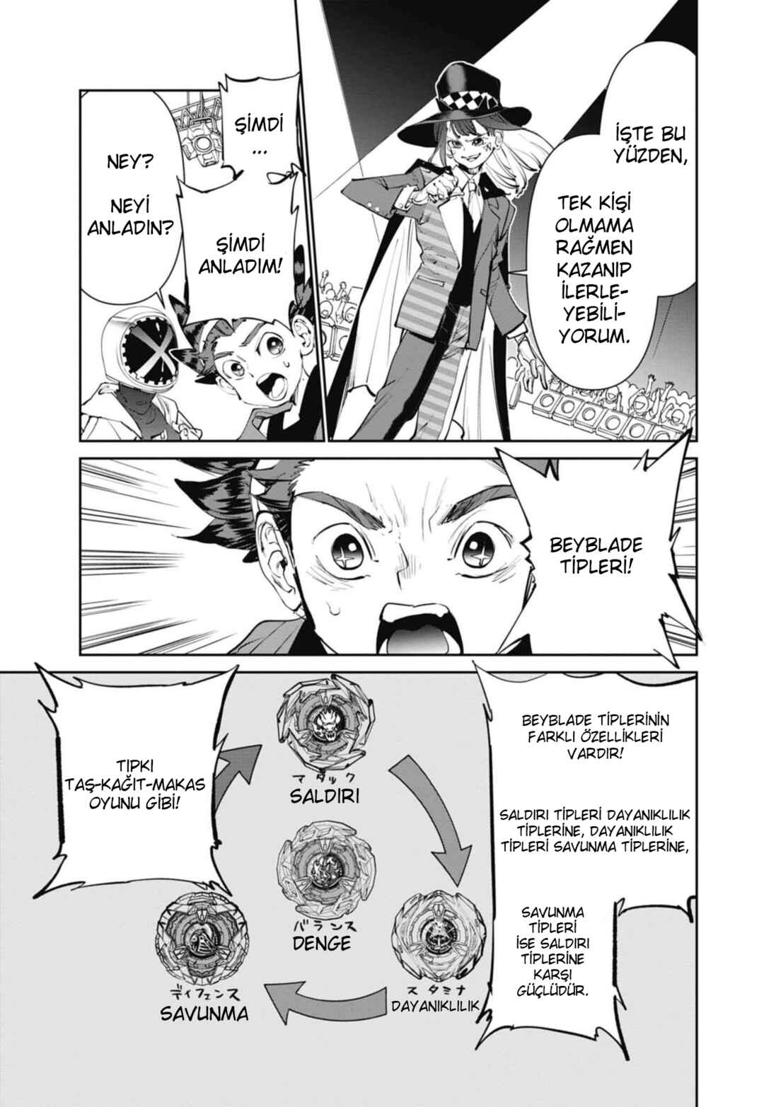 Beyblade X Chapter 2 - Page 46