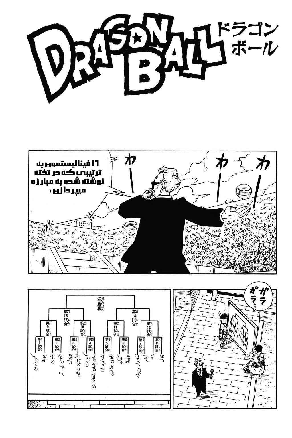 Dragon Ball Chapter 439 - Page 1