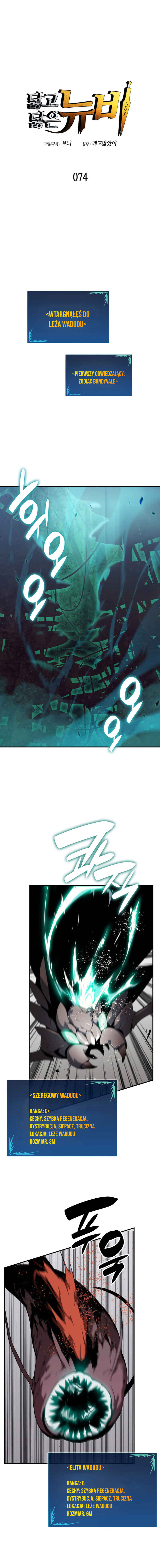 The Worn and Torn Newbie Chapter 74 - Page 2