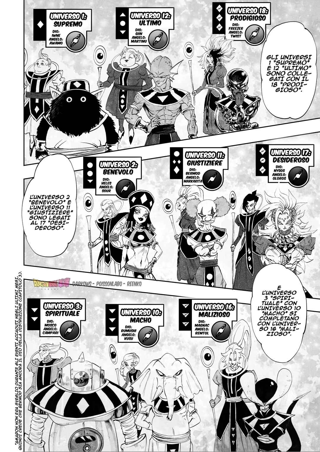 Dragon Ball Kakumei (Doujinshi) Chapter 12 - Page 7