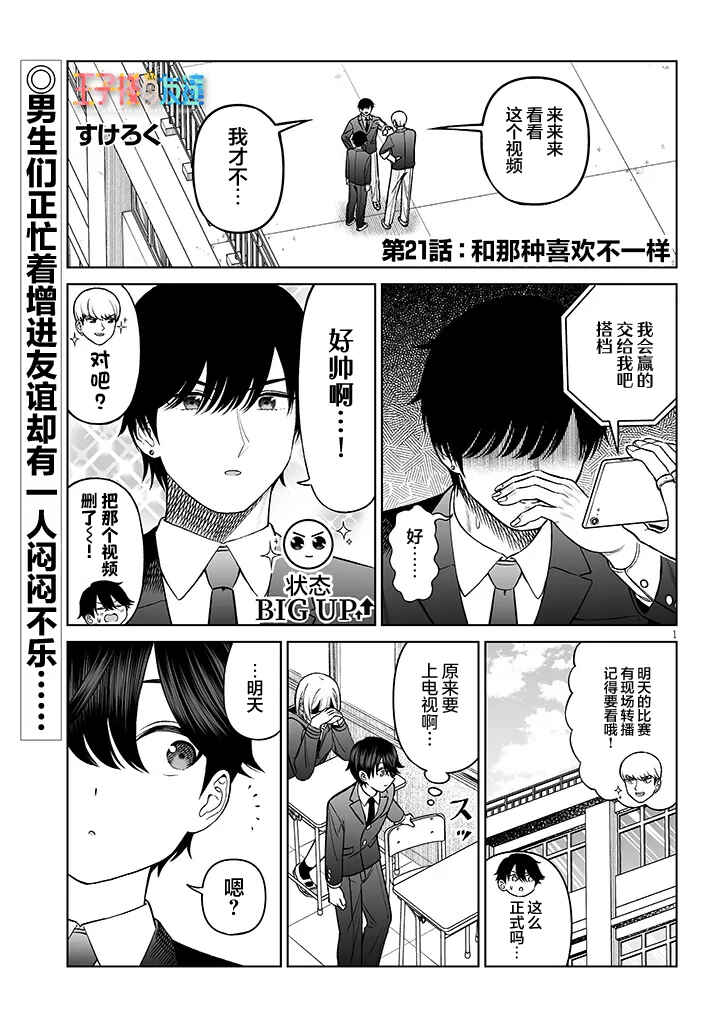 Ouji-sama no Tomodachi Chapter 21 - Page 1