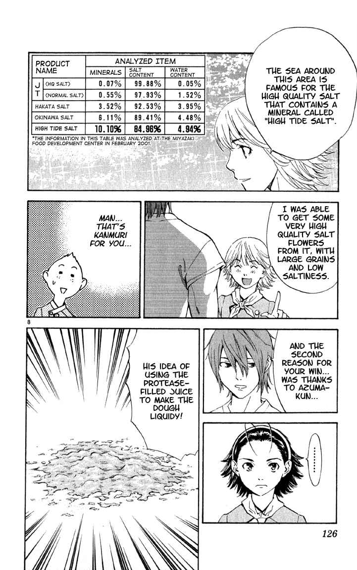 Yakitate!! Japan Chapter 140 - Page 8