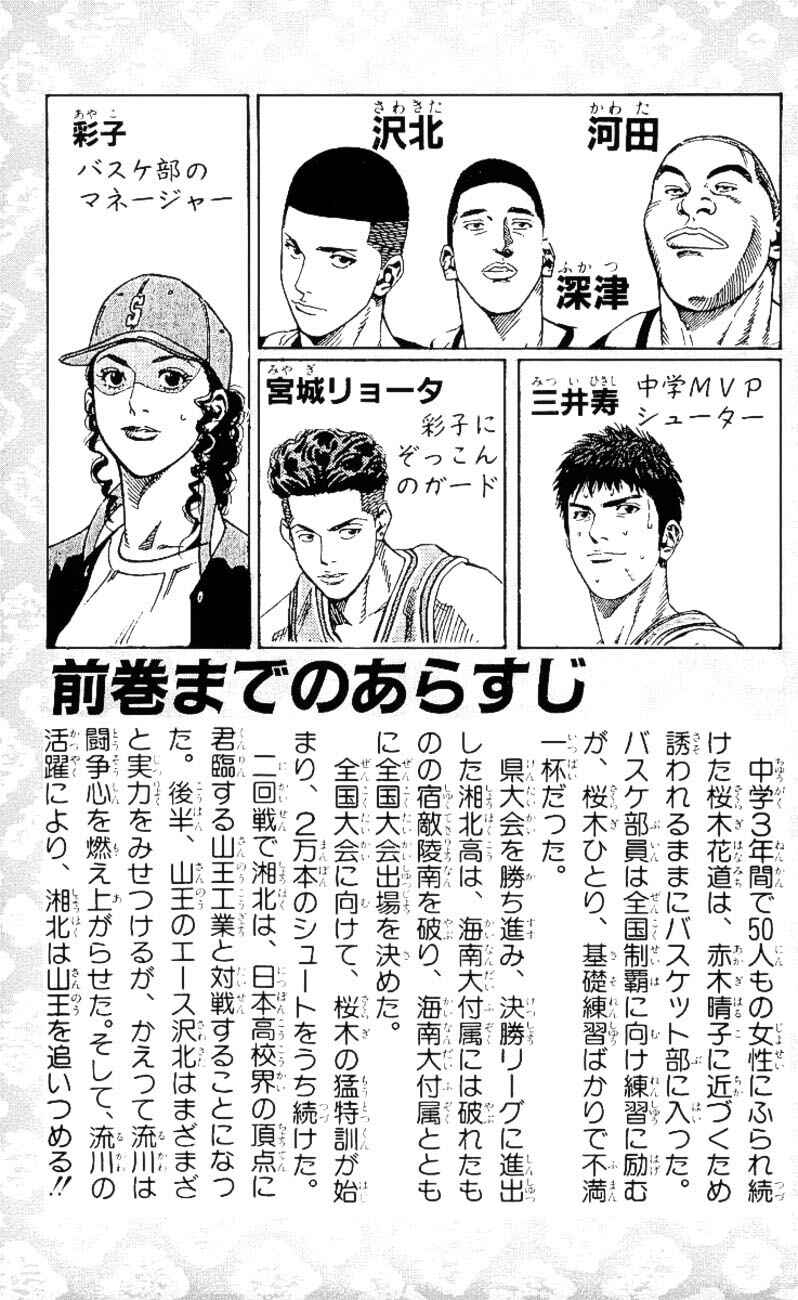 Slam Dunk! Chapter 261 - Page 5