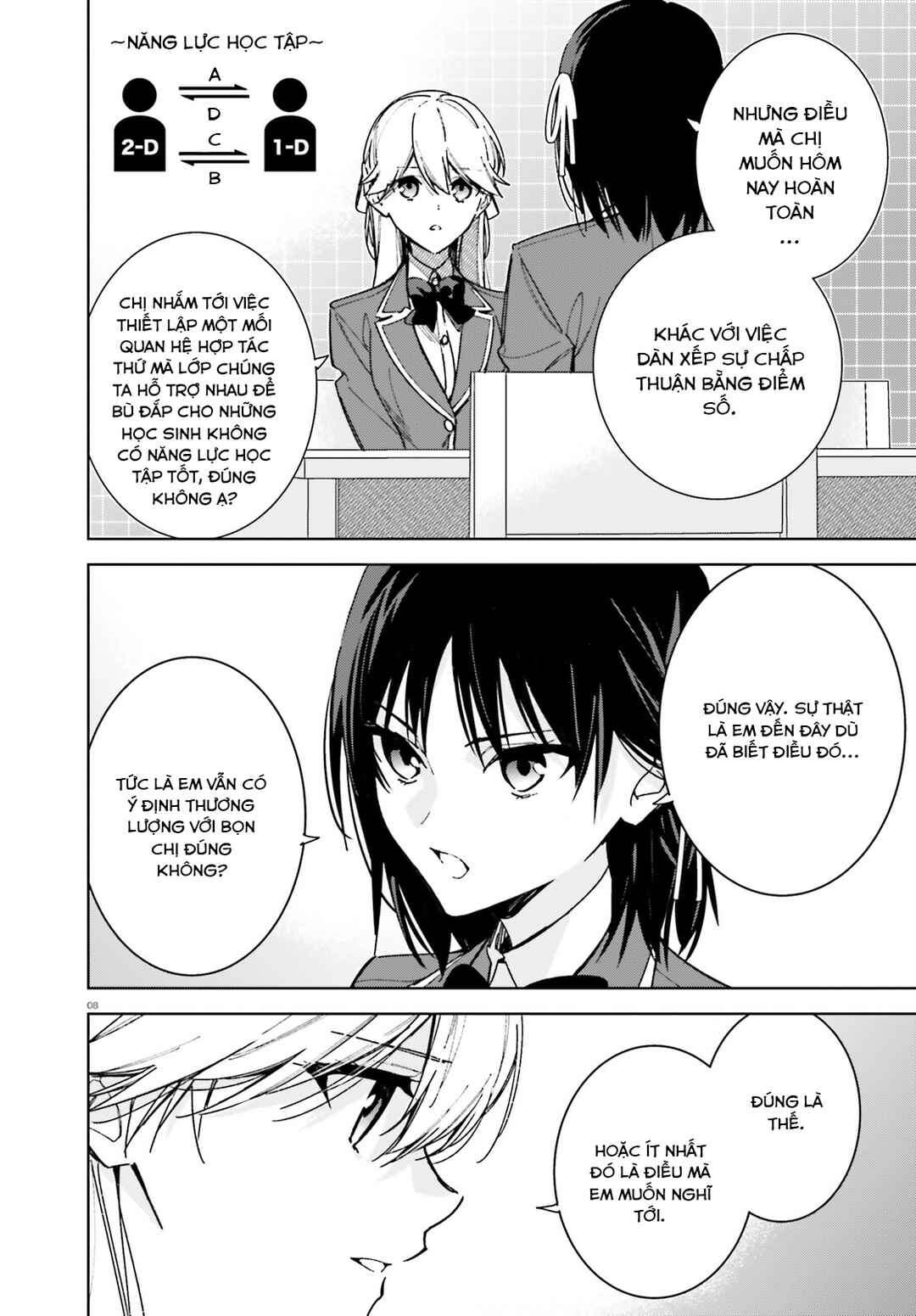Youkoso Jitsuryoku Shijou Shugi no Kyoushitsu e: 2-nensei-hen Chapter 9 - Page 9