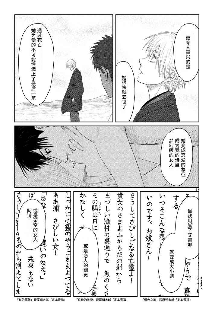Tsuki ni Hoeran nee Chapter 19 - Page 27