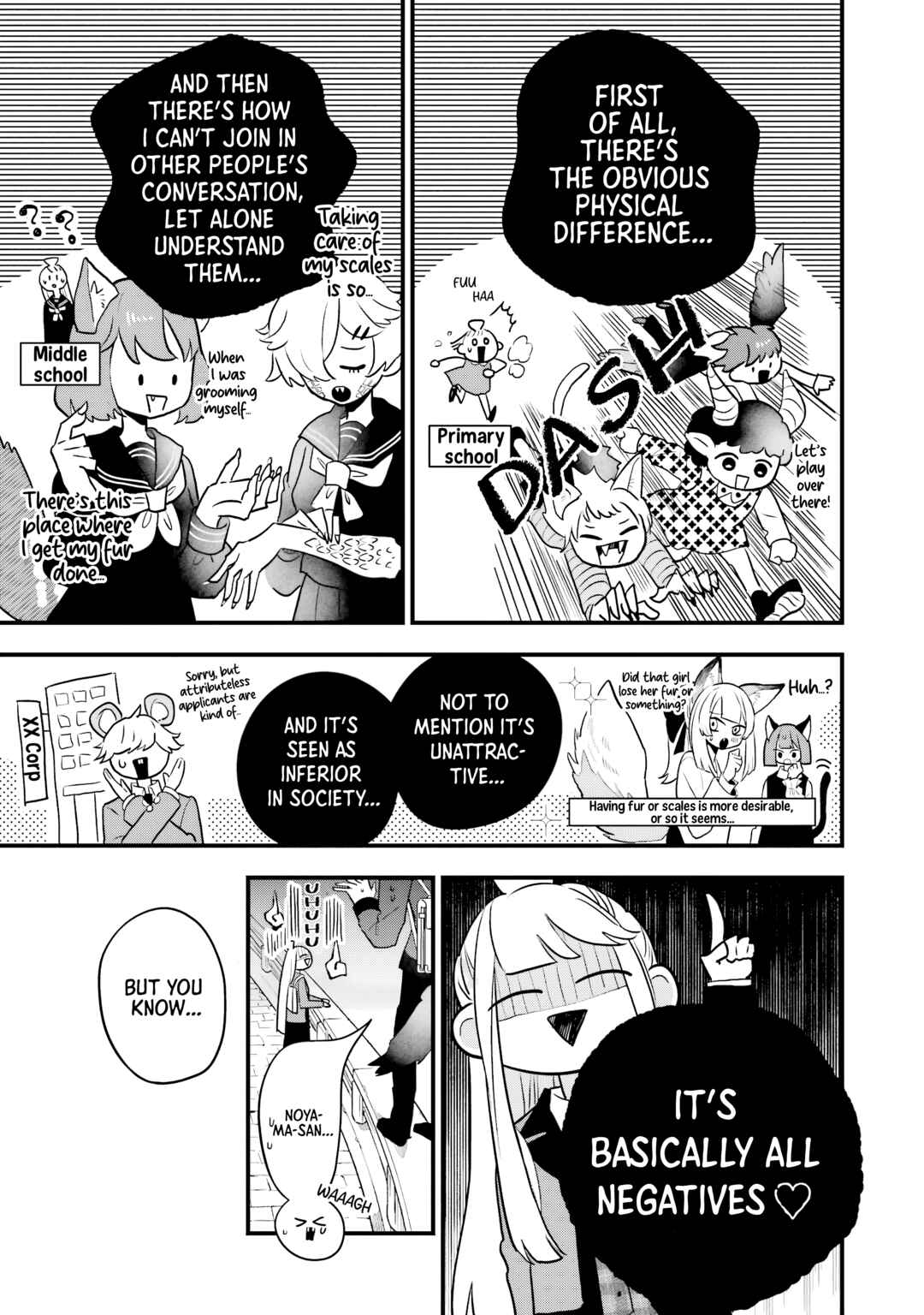 Ookami-kun no Kakushigoto Chapter 1 - Page 29