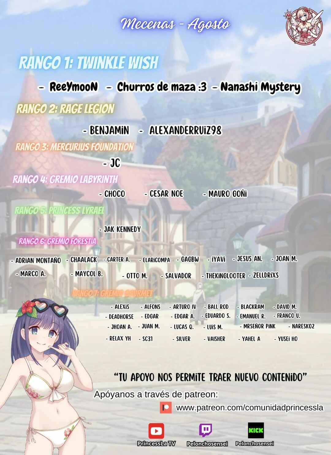 Taida na Akujoku Kizoku ni Tensei shita Ore, Scenario wo Bukkowashitara Kikakugai no Maryoku de Saikyou ni Natta Chapter 10 - Page 2