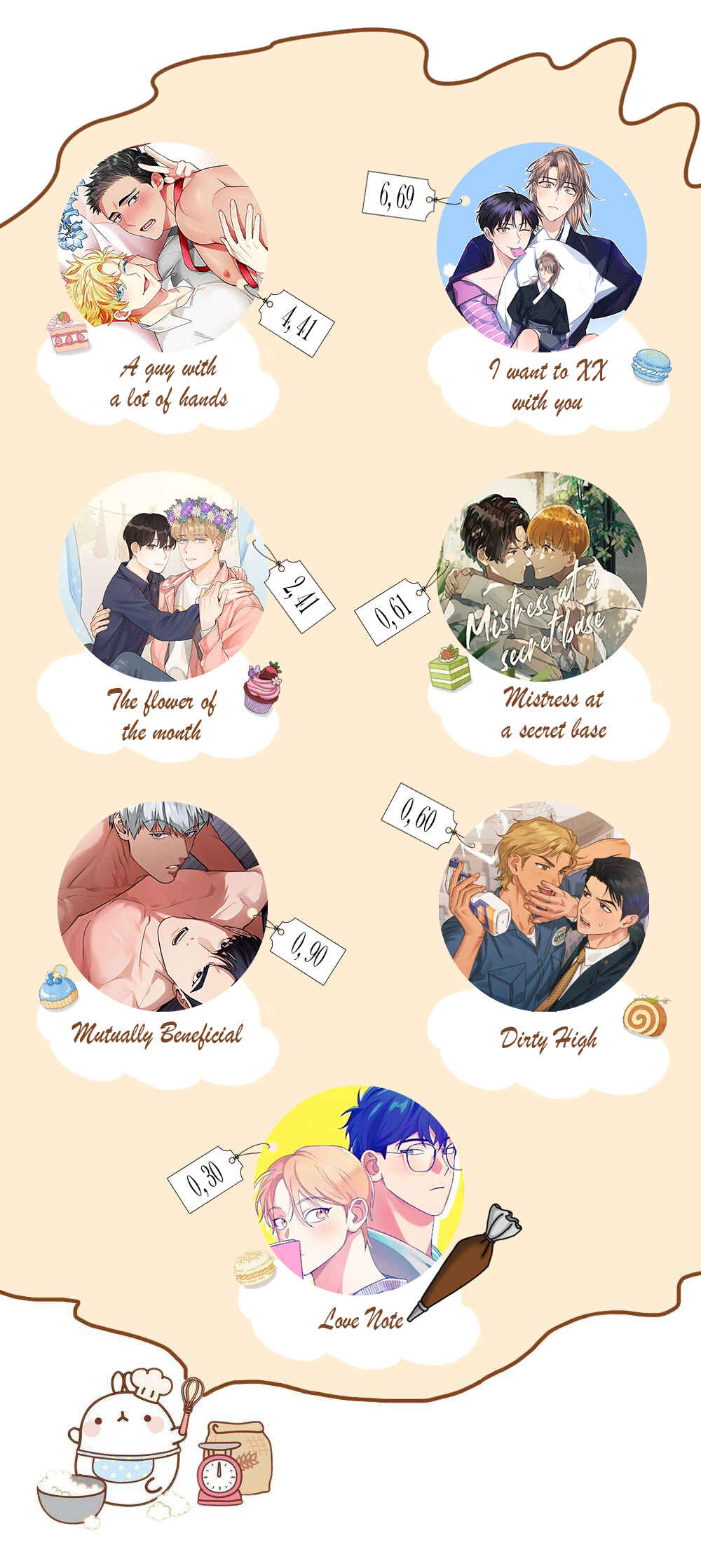 The Secret to Winning Over Unrequited Love Chapter 10 - Page 44