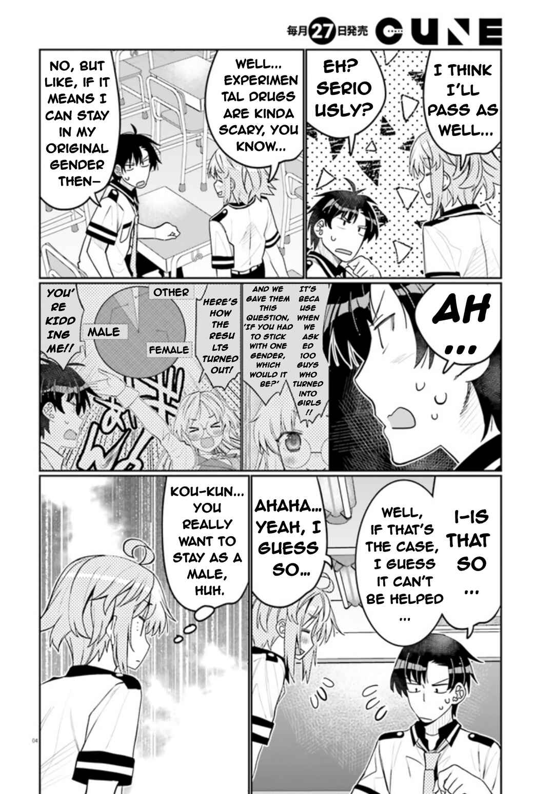 Ore no  Tomodachi ♂♀ ga Kawaisugite Komaru! Chapter 48 - Page 4