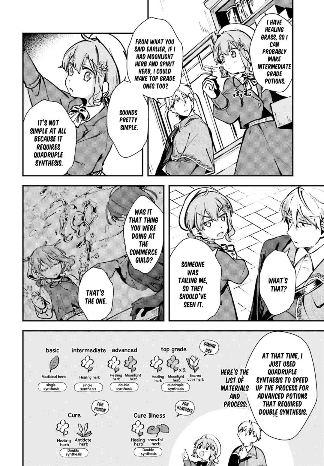 Tensei Renkin Shoujo no Slow Life Chapter 5 - Page 12