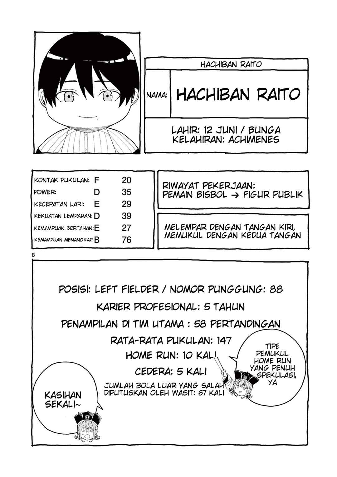 Enma-chan no Rizaruto Chapter 1 - Page 8