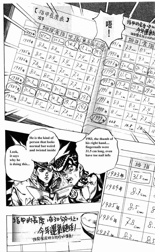 JoJo no Kimyou na Bouken: Part 4 - Diamond wa Kudakenai Chapter 100 - Page 14